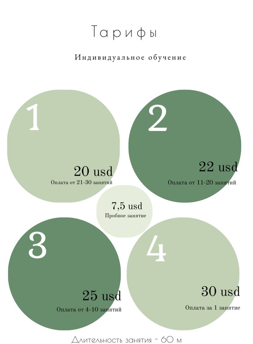 Предлагаю услуги в Майами Переводчик